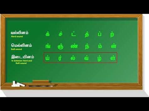 vallinam mellinam idaiyinam in tamil|Vallinam mellinam idaiyinam in Tamil